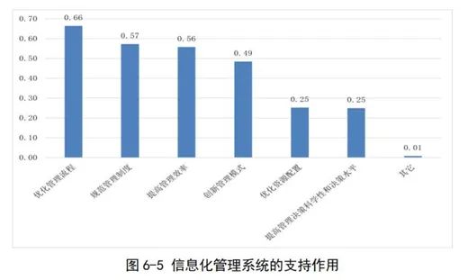 職業(yè)教育信息化7.jpg