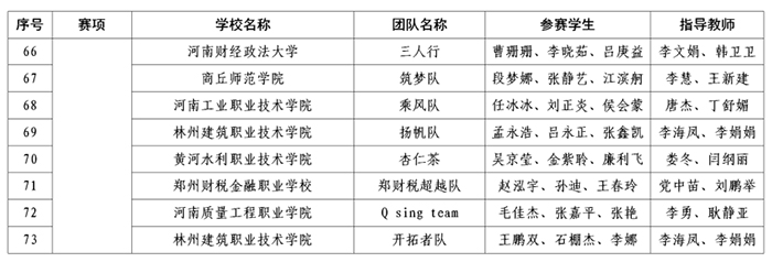 二等獎(jiǎng)5.jpg